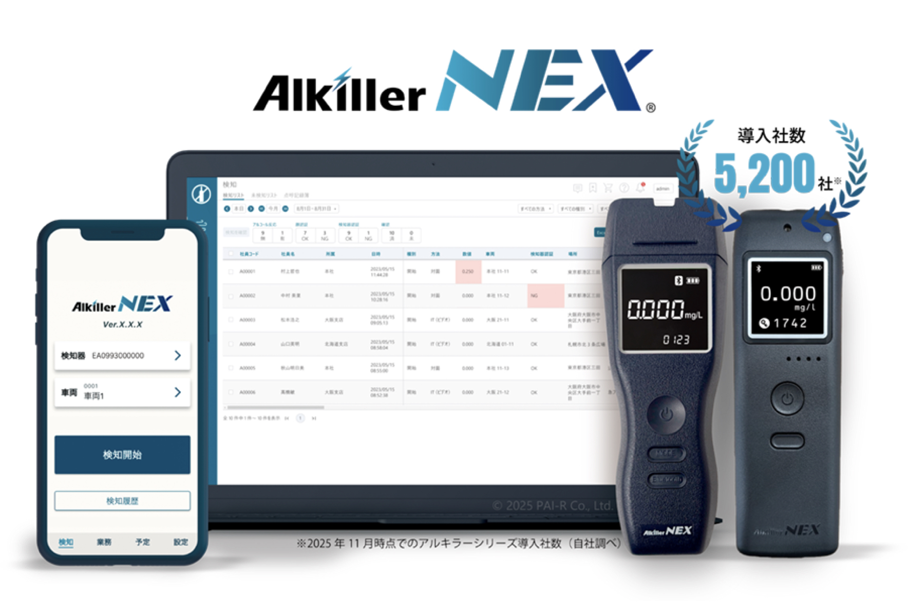 白ナンバーのアルコールチェックシステム「アルキラーNEX」運転者の